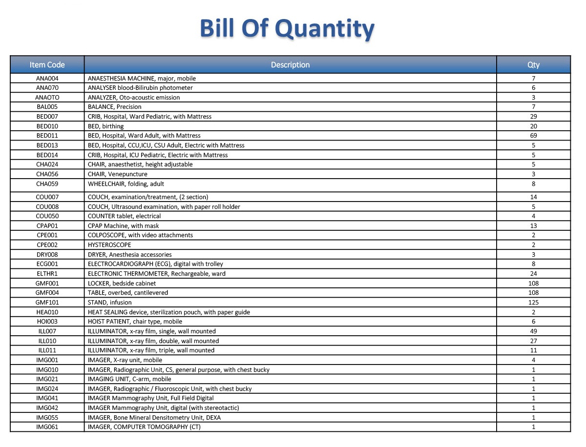 Bill of quantity Bill of quantity